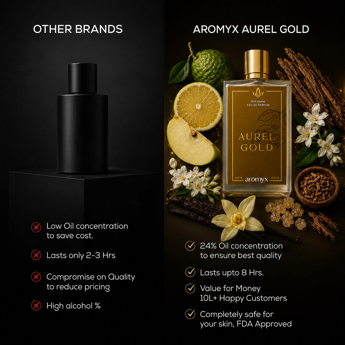 Aurel Gold  - Inspired by Dunhill Gold