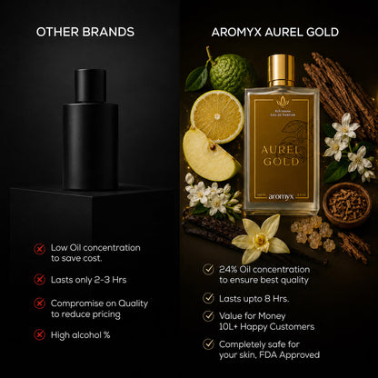 Aurel Gold  - Inspired by Dunhill Gold