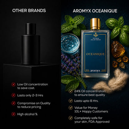 Oceanique - Inspired by Davidoff Cool Water