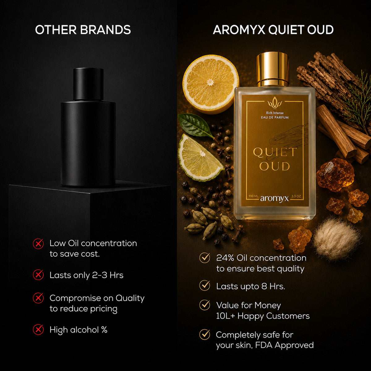 Quiet Oud  - Inspired by Diptyque Tam Dao