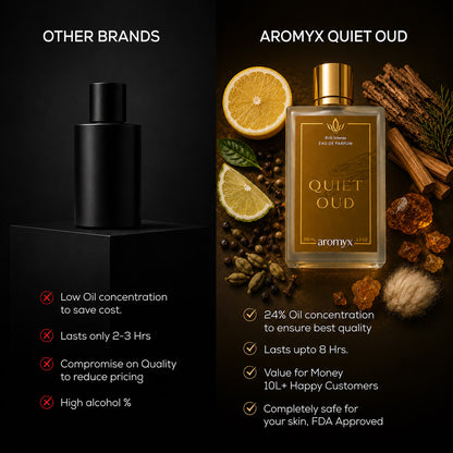 Quiet Oud  - Inspired by Diptyque Tam Dao