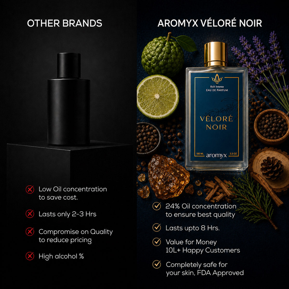 Velore Noir  - Inspired by Dior Sauvage