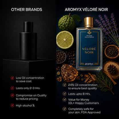 Velore Noir  - Inspired by Dior Sauvage